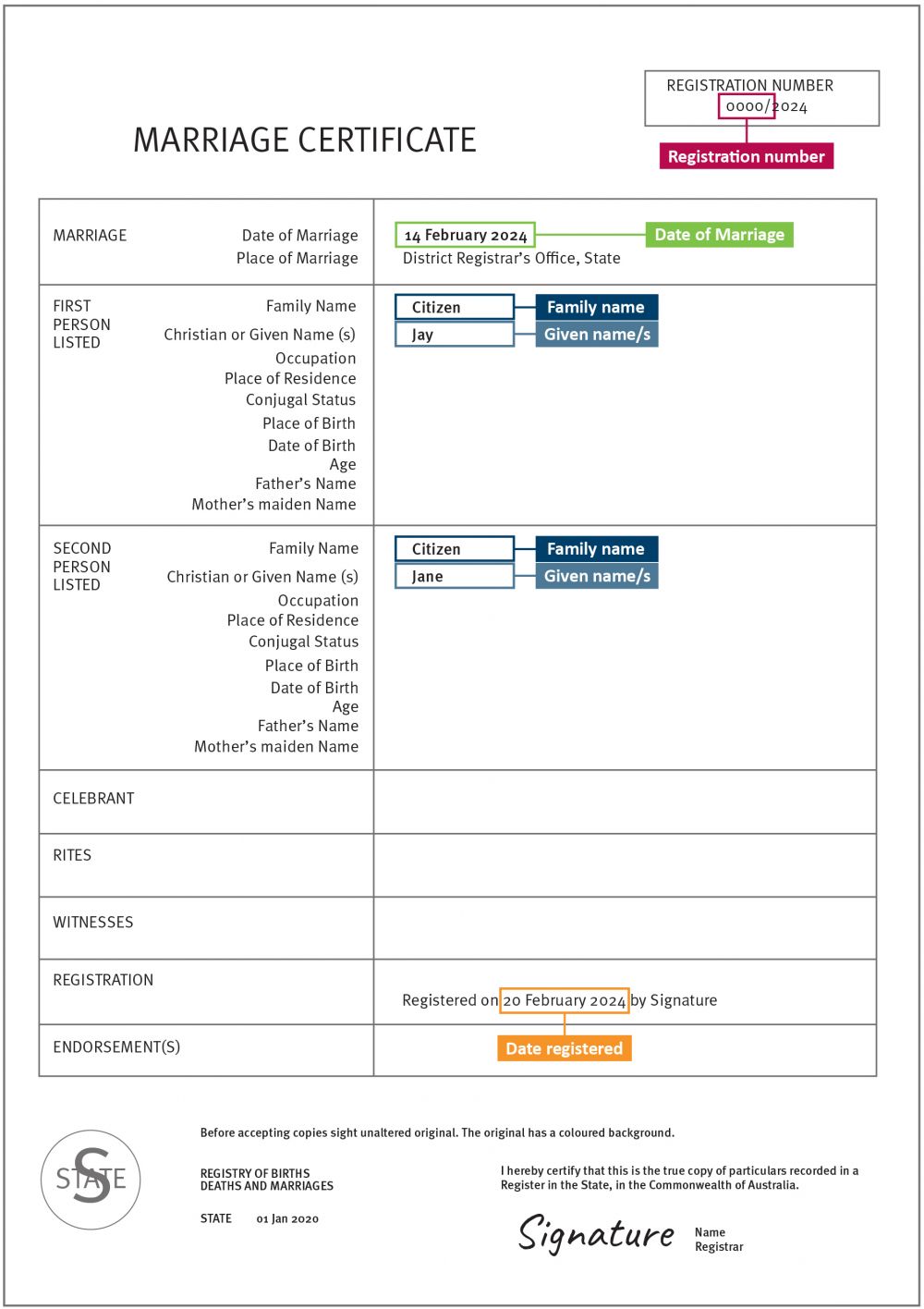 An example of a Western Australia marriage certificate, showing where to locate personal information.